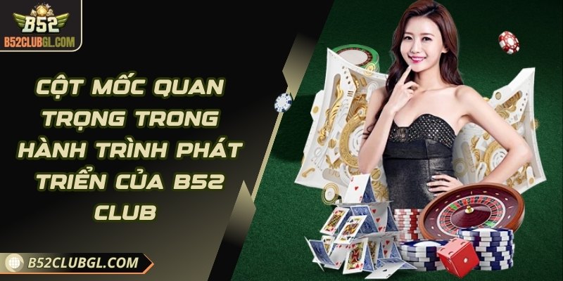 Các cột mốc quan trọng trong hành trình 2016 đến 2025